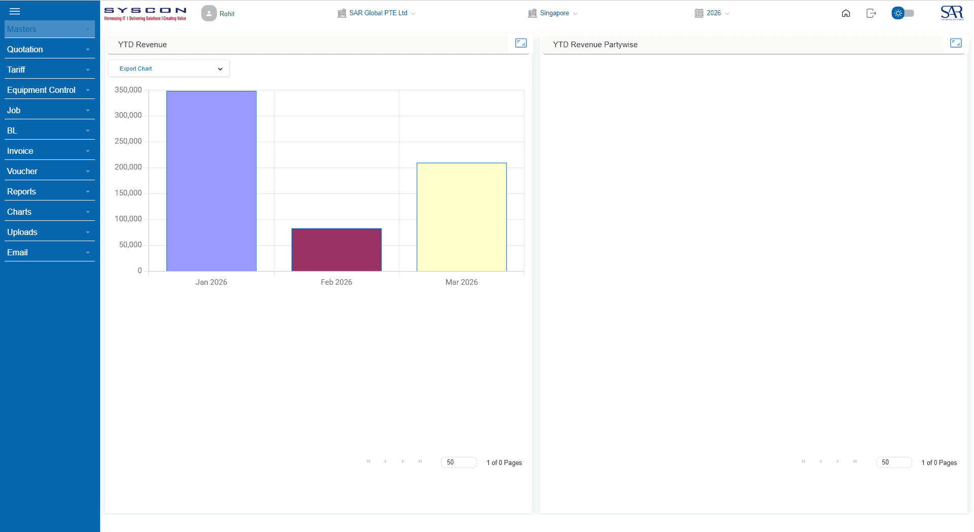 Logistics Software Solution screenshot